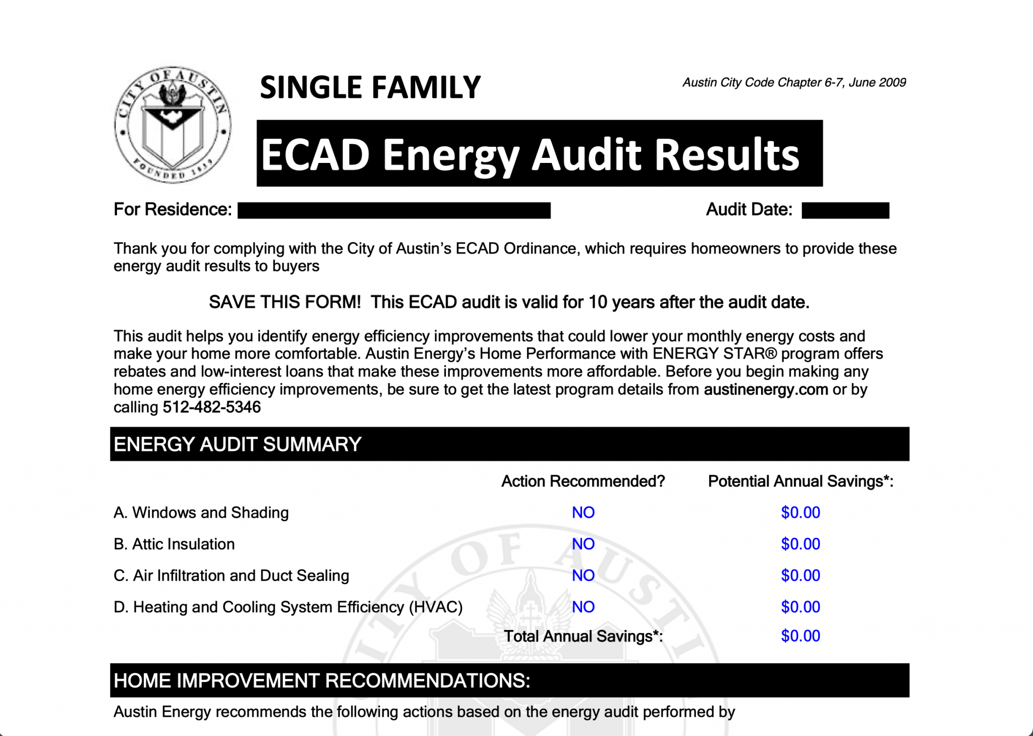 ECAD energy audit results